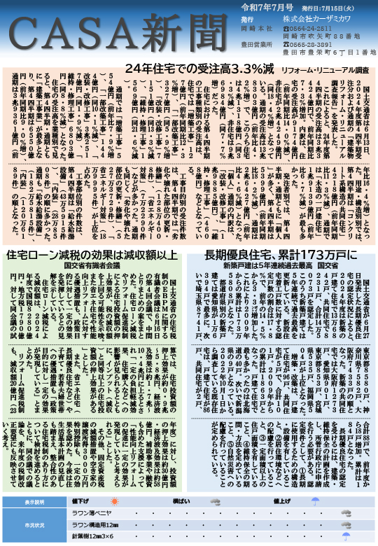 202507casanews-1.jpg