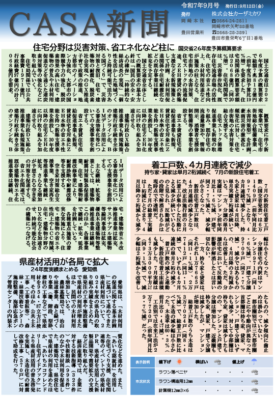 202509casanews-1.jpg